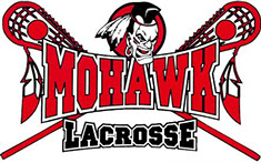 Mohawk Lacrosse.net logo